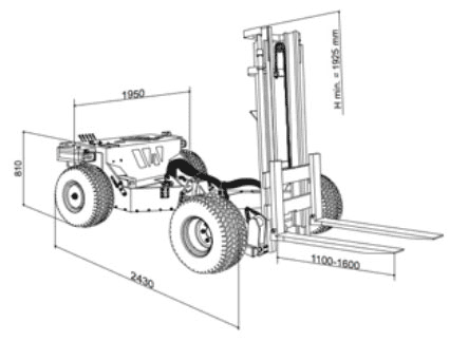Truck Mounted Forklift Crayler-BM 2